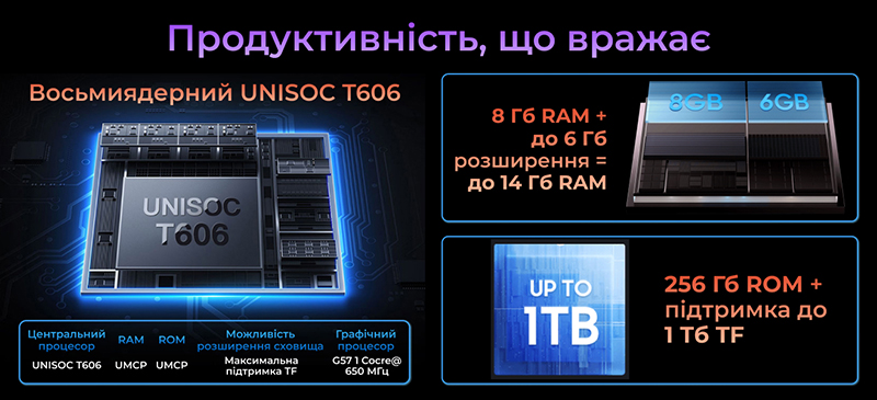 Oscal Pad 13 – альтернатива ноутбуку Oscal Pad 13 – альтернатива ноутбуку