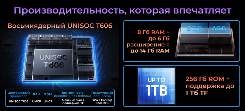 Oscal Pad 13 – альтернатива ноутбуку