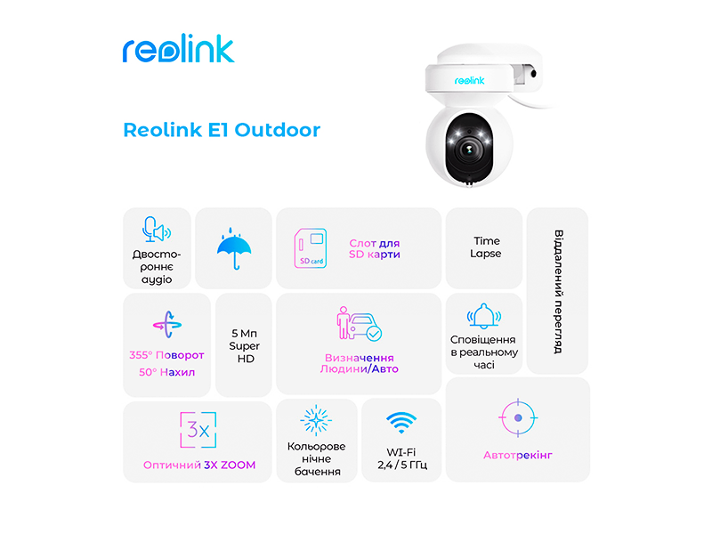 Reolink E1 Outdoor – все під контролем