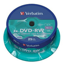 Диски CD, DVD, Blue-ray