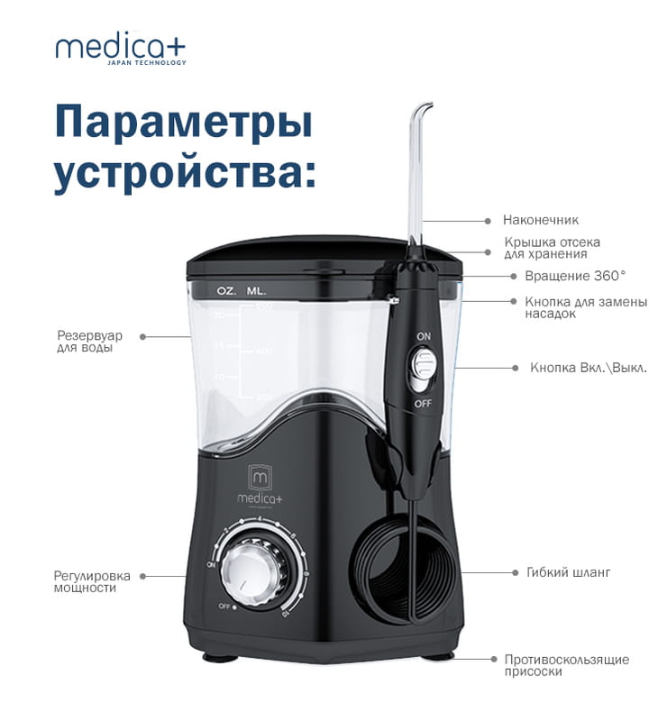 Стаціонарний іригатор Medica+ ProWater Stantion 7.0 (MP-102936)