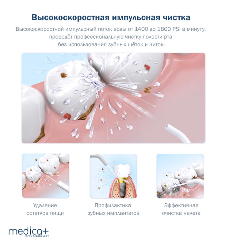 Портативный ирригатор Medica+ ProWater Clean 7.0 (MP-102935)