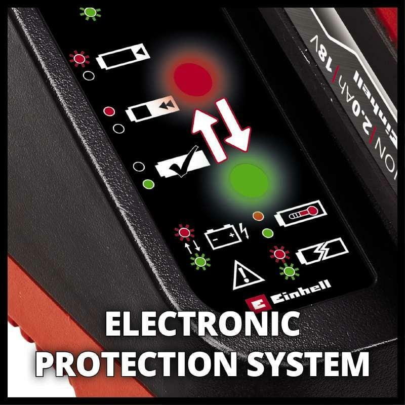 Зарядний пристрій з живленням від автомобільної мережі Einhell 18V Power X-Car Charger 3A PXC (4512113)