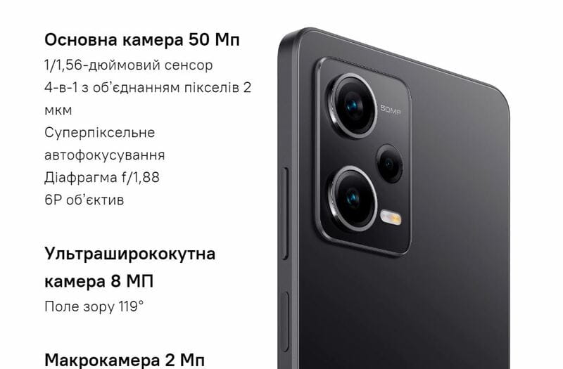 Смартфон Xiaomi Redmi Note 12 Pro 5G 6/128GB Dual Sim Midnight Black