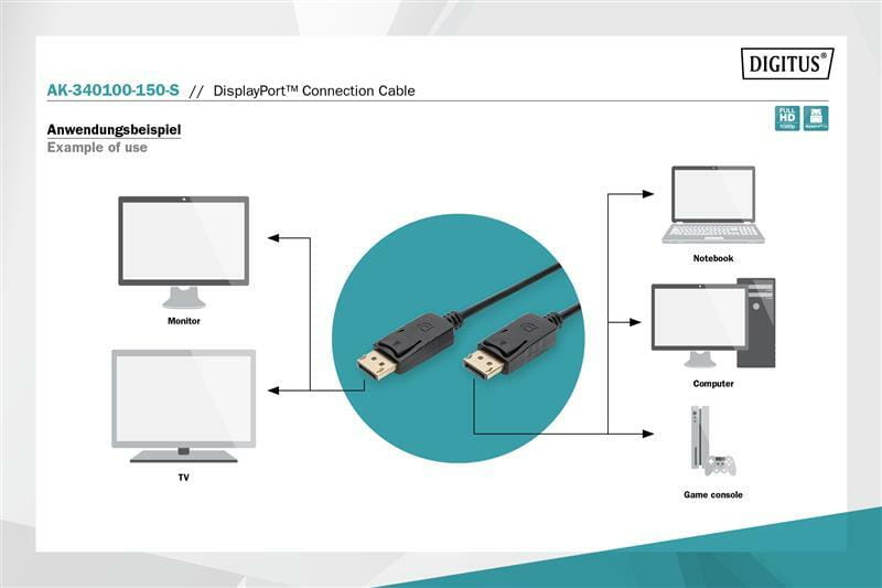 Кабель Digitus DisplayPort - DisplayPort (M/M), 15 м, Black (AK-340100-150-S)