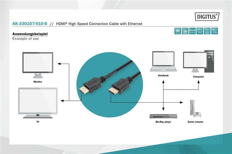 Кабель Digitus HDMI - HDMI (M/M), UHD 4K, 1 м, Black (AK-330107-010-S)