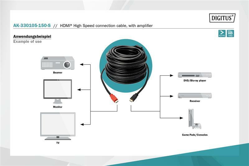 Кабель Digitus HDMI - HDMI (M/M), High Speed, 15 м, Black (AK-330105-150-S)