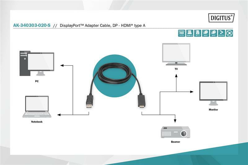 Кабель Digitus DisplayPort - HDMI (M/M), UHD 4K, 2 м, Black (AK-340303-020-S)