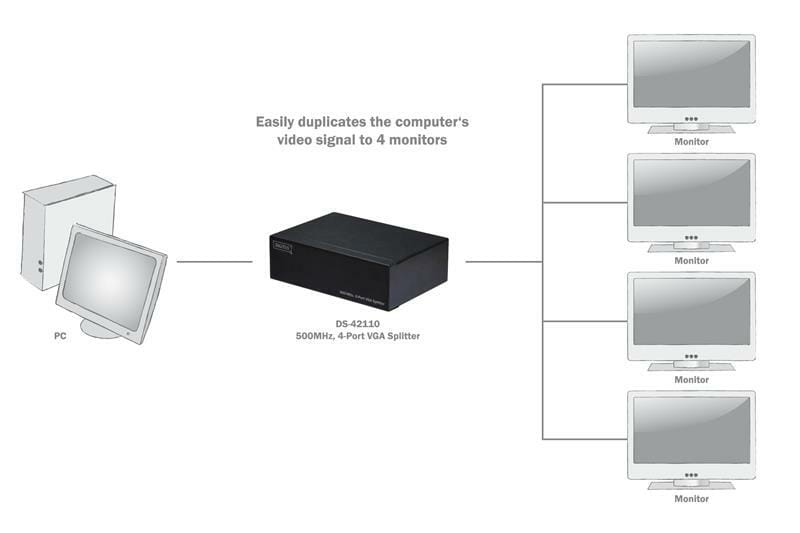Спліттер відеосигналу Digitus VGA - 4xVGA, 500 МГц, Black (DS-42110)