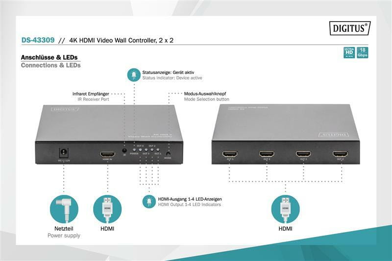 Контроллер видеостены Digitus HDMI - 4xHDMI (F/F), Black (DS-43309)