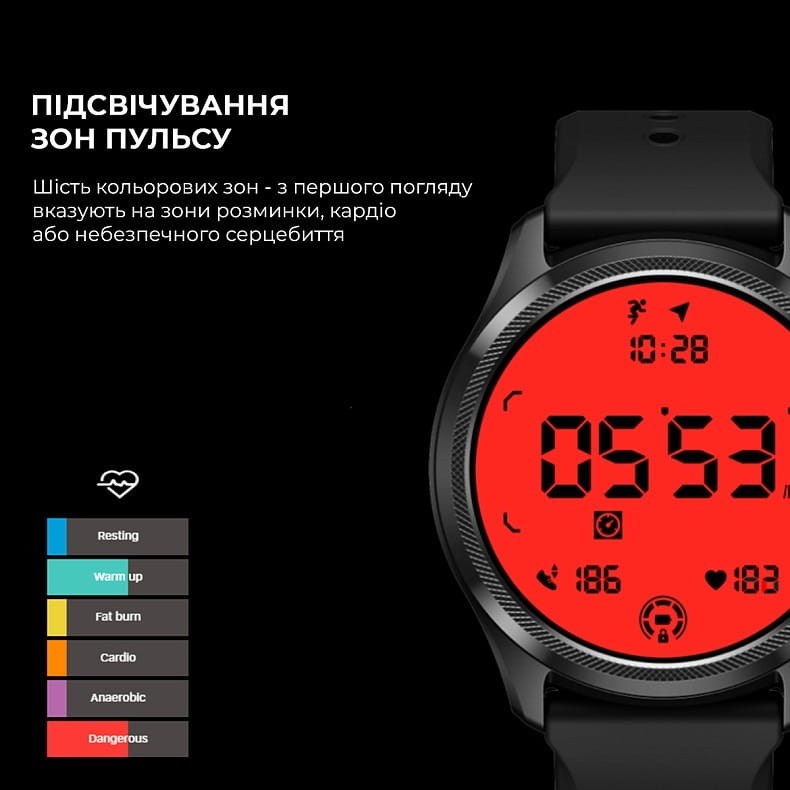 Смарт-часы Mobvoi TicWatch Pro 5 GPS (WH12088) Black (P3170000400A)
