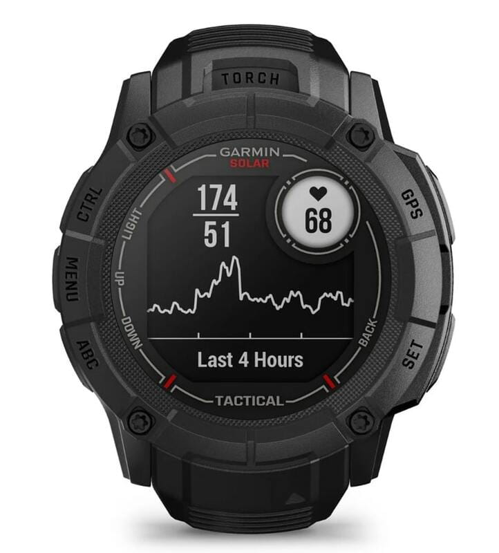 Смарт-часы Garmin Instinct 2X Solar Tactical Black (010-02805-74)