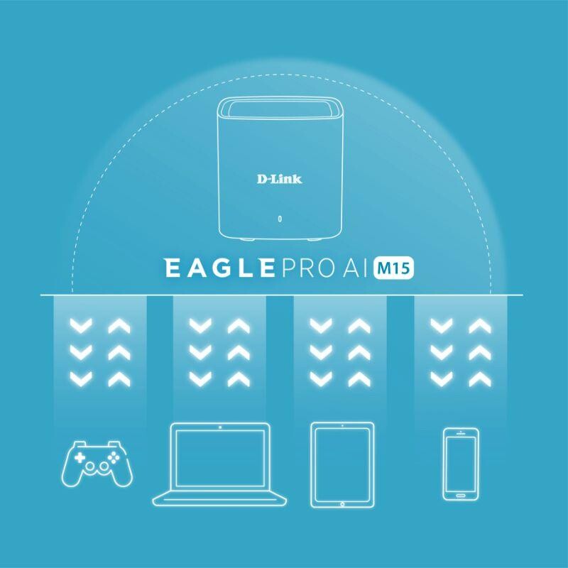 Wi-Fi Mesh-система D-Link M15-3 Eagle Pro AI