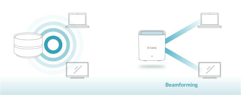 Wi-Fi MESH система D-Link M15-2 Eagle Pro AI