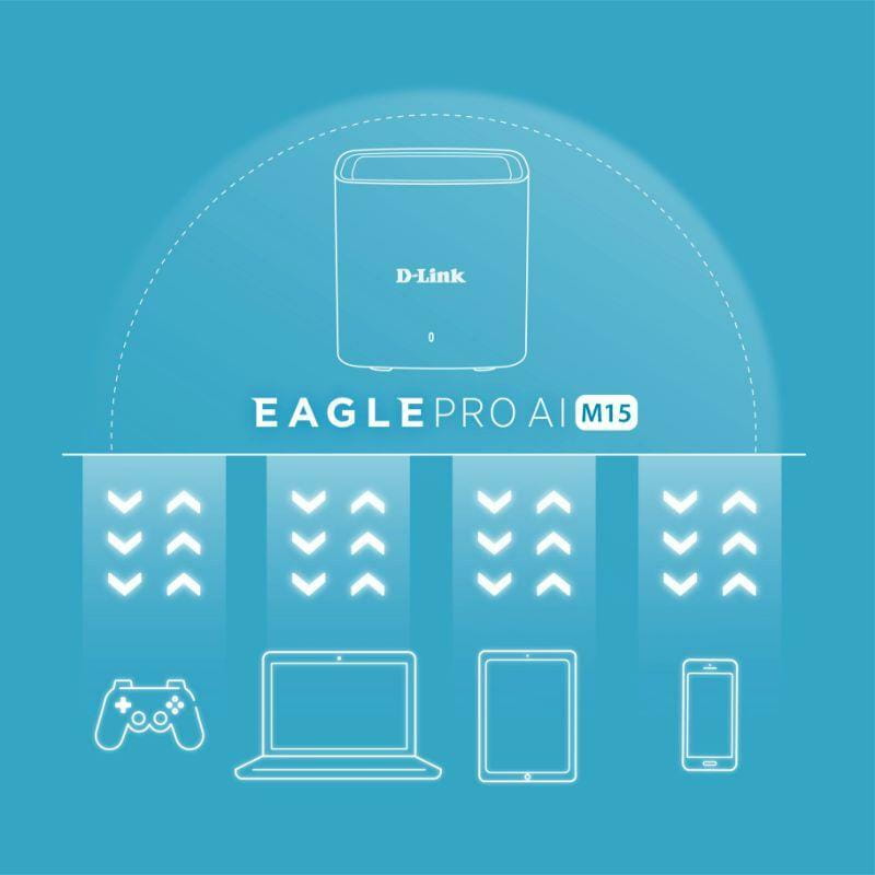 Wi-Fi MESH система D-Link M15-2 Eagle Pro AI