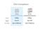 Фото - WiFi Mesh-система Netgear Orbi RBK762S (RBK762S-100EUS) | click.ua