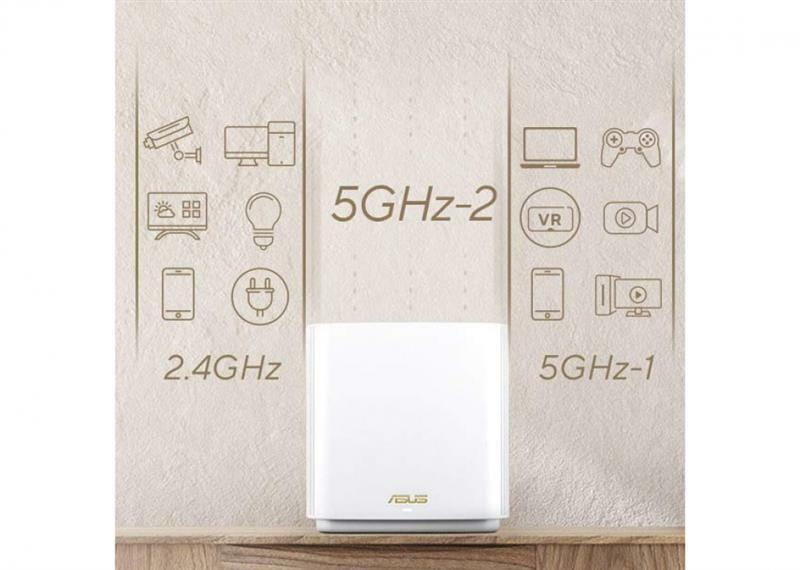 Wi-Fi Mesh система Asus ZenWiFi XT9 2pk White (90IG0740-MO3B40)