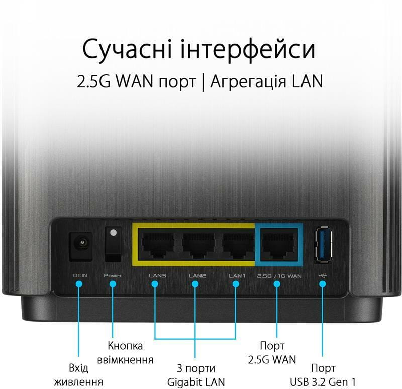 Беспроводной маршрутизатор Asus ZenWiFi XT9 Black 1pk (90IG0740-MO3B50)