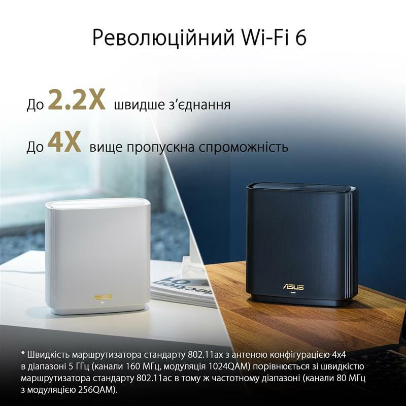 Беспроводной маршрутизатор Asus ZenWiFi XT8 1PK White (90IG0590-MO3G70)
