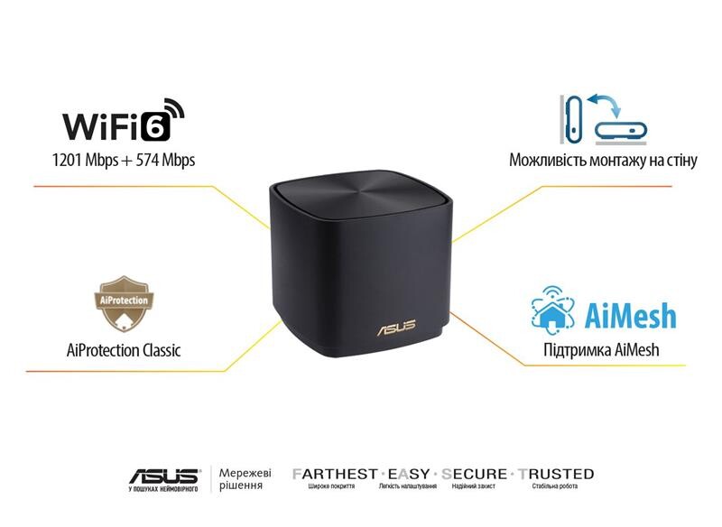 Wi-Fi Mesh-система Asus ZenWiFi XD4 Plus 3pk Black (90IG07M0-MO3C50)