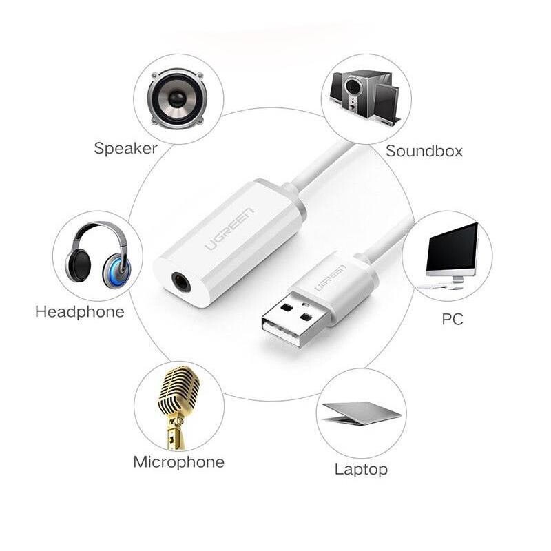 Звуковая карта Ugreen US206 White (30712)