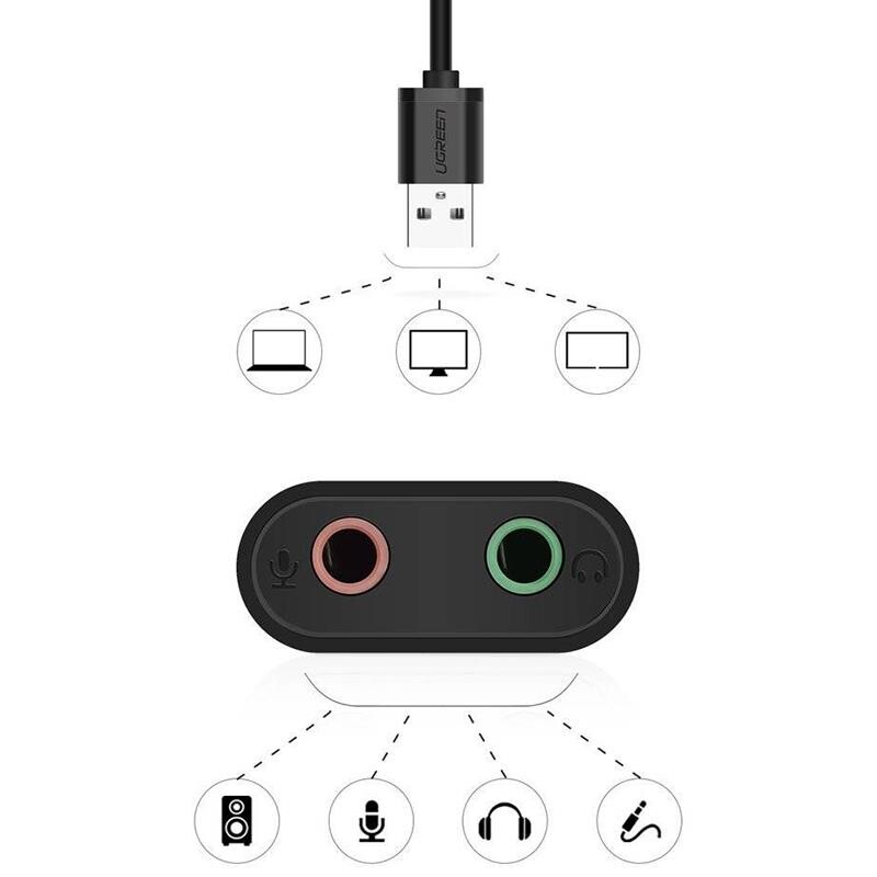 Звуковая карта Ugreen US205 Black (30724)