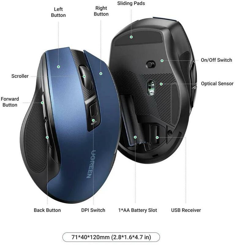 Мышь беспроводная Ugreen MU006 Blue (15064)