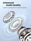 Фото - Bluetooth-гарнітура Ugreen WS105 White (80652) | click.ua
