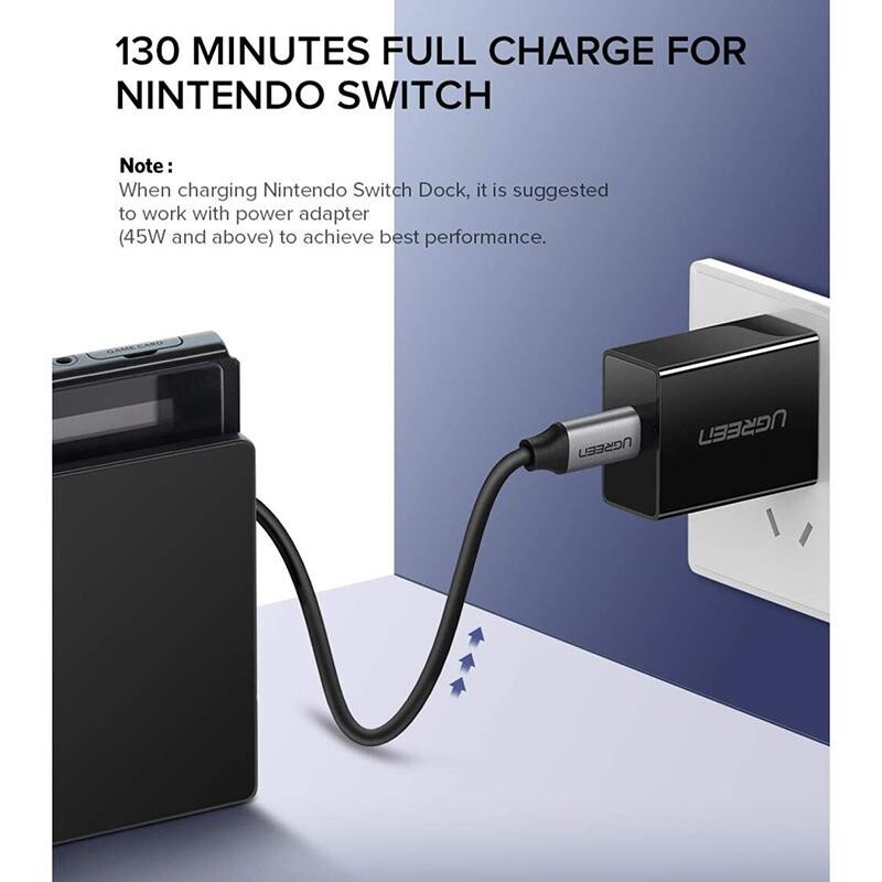 Кабель Ugreen US161 USB Type-C - USB Type-C (M/M), 1.5 м, Gray (50751)