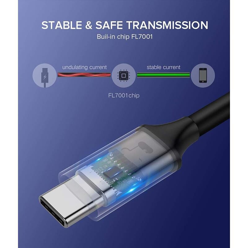 Кабель Ugreen US161 USB Type-C - USB Type-C (M/M), 1.5 м, Gray (50751)