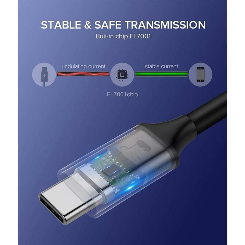 Кабель Ugreen US161 USB Type-C - USB Type-C (M/M), 1.5 м, Gray (50751)
