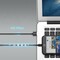 Фото - Кабель Ugreen US155 USB - Lightning (M/M), 2 м, Black (80823) | click.ua