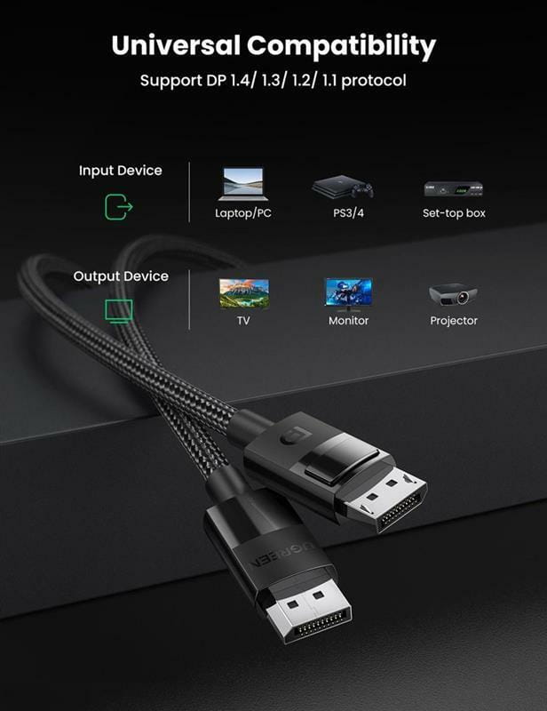 Кабель Ugreen DP114 DisplayPort - DisplayPort (M/M), 3 м, Black (80393)