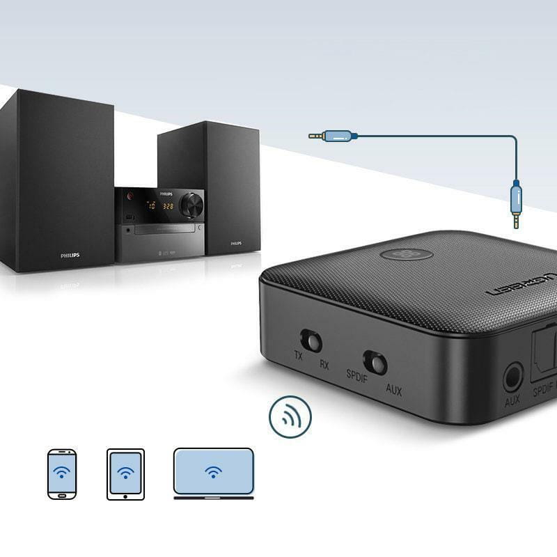 Bluetooth-адаптер Ugreen CM144 Aptx HD 5.0 (LY) (70158)
