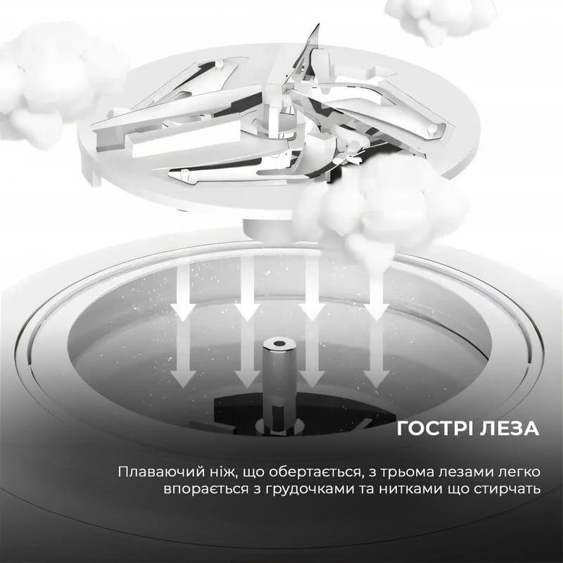 Купить Машинка для стрижки катышков Deerma Lint Remover DEM-MQ600 Машинка для стрижки катышков Deerma Lint Remover DEM-MQ600