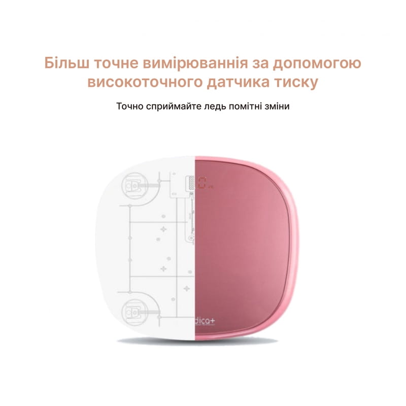 Ваги підлогові Medica+ Body Control 5.0 (MD-102971)