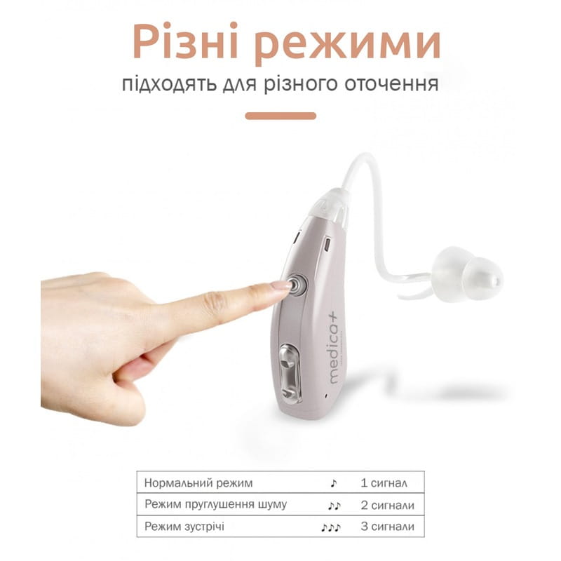 Універсальний слуховий апарат Medica+ SoundControl 15 (MD-102982)