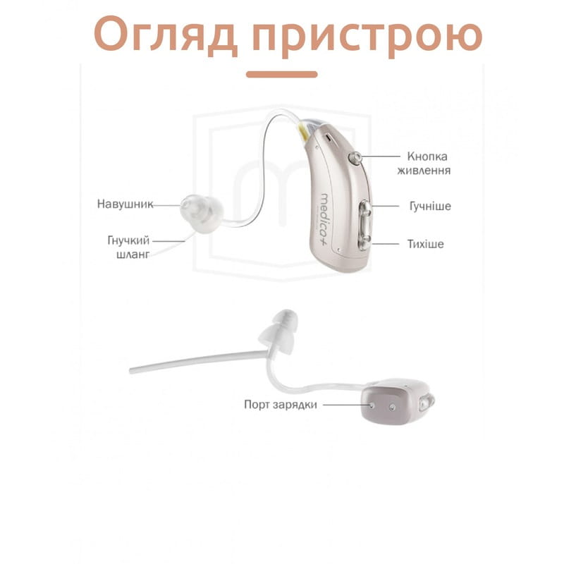 Универсальный слуховой аппарат Medica+ SoundControl 15 (MD-102982)