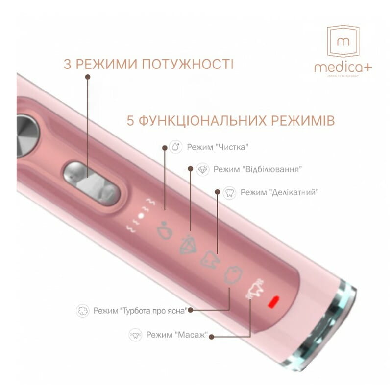 Ультразвукова зубна щітка Medica+ Probrush 9.0 (Ultasonic) Fuchsia (MD-102976)