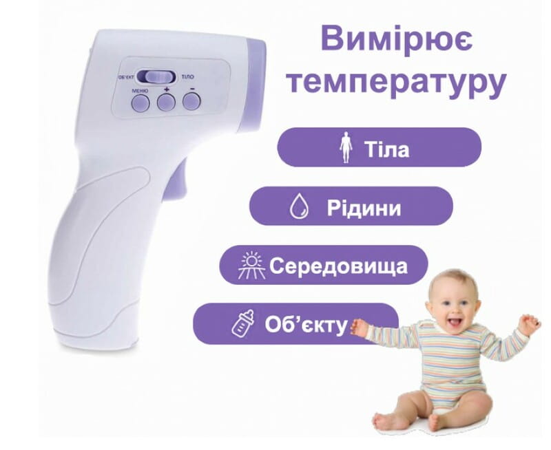 Термометр Medica+ Termo Сontrol 5.0 (MD-102967)