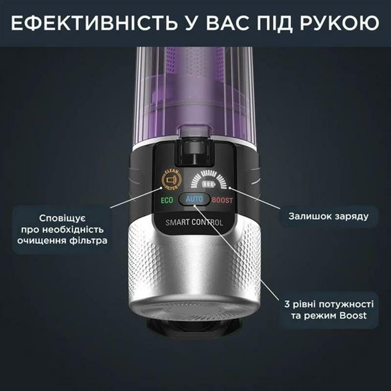 Аккумуляторный пылесос Rowenta X-Force 9.6 Allergy RH2037WO