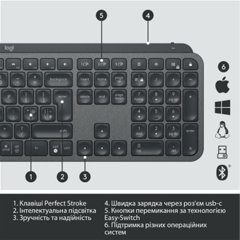 Клавиатура беспроводная Logitech MX Keys Advanced for Business Wireless Illuminated UA Graphite (920-010251)