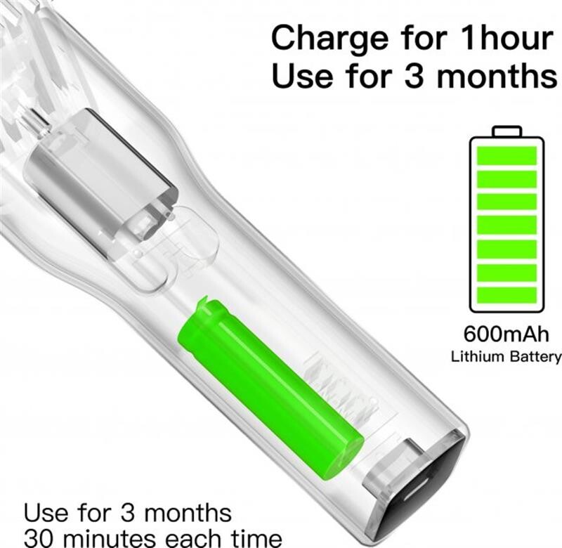 Машинка для стрижки Xiaomi Enchen Boost Black Set + Пеньюар и ножницы