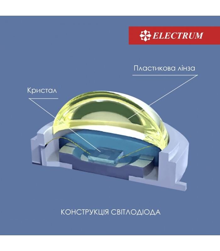 Светильник встраиваемый светодиодный Electrum Quadro M 12W 4000К (B-LD-1961)