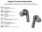 Фото - Bluetooth-гарнітура iMiki MT2 Black | click.ua