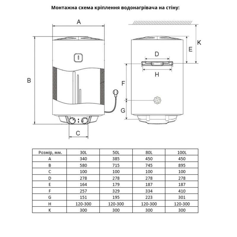 Водонагреватель Willer EV100DR серия Prime