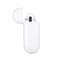 Фото - Bluetooth-гарнитура Apple AirPods with Charging Case-ISP White (MV7N2TY/A) | click.ua