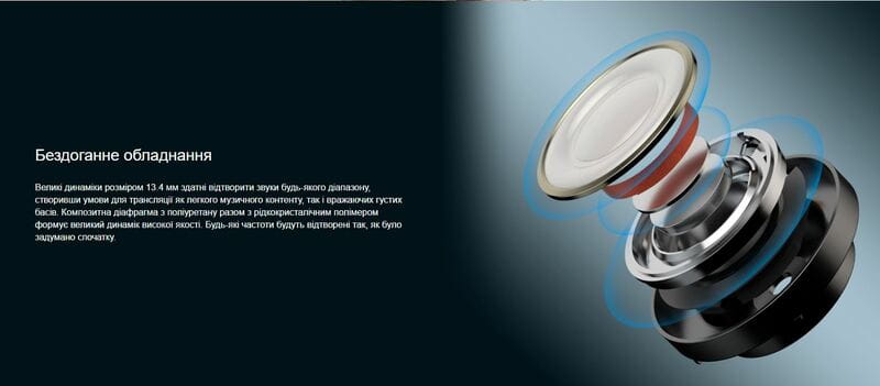 Bluetooth-гарнитура 1More ComfoBuds 2 TWS ES303 Mica White (879509)
