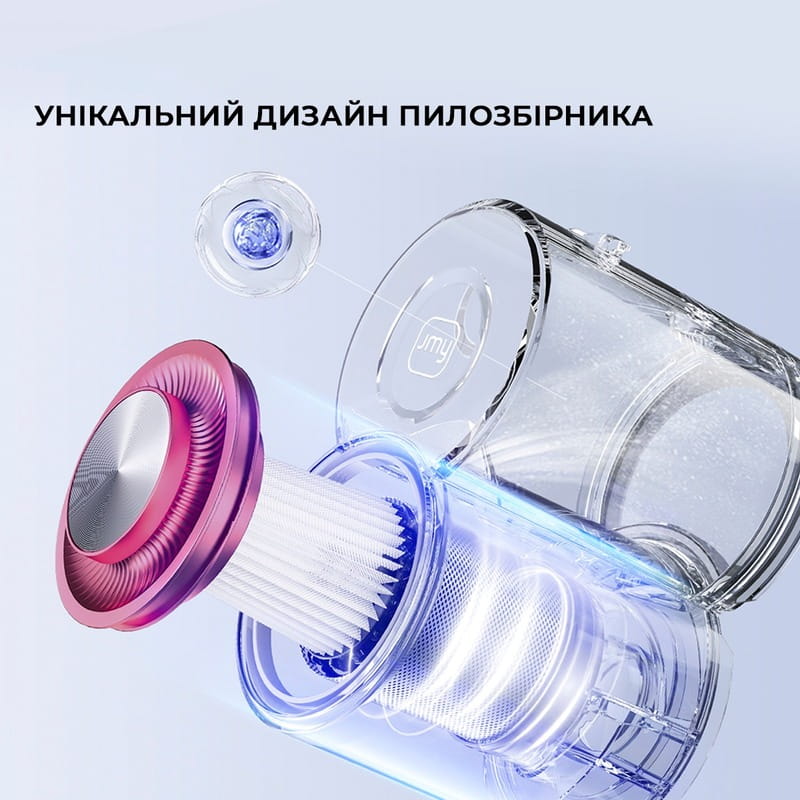 Аккумуляторный пылесос Jimmy BD7 Pro