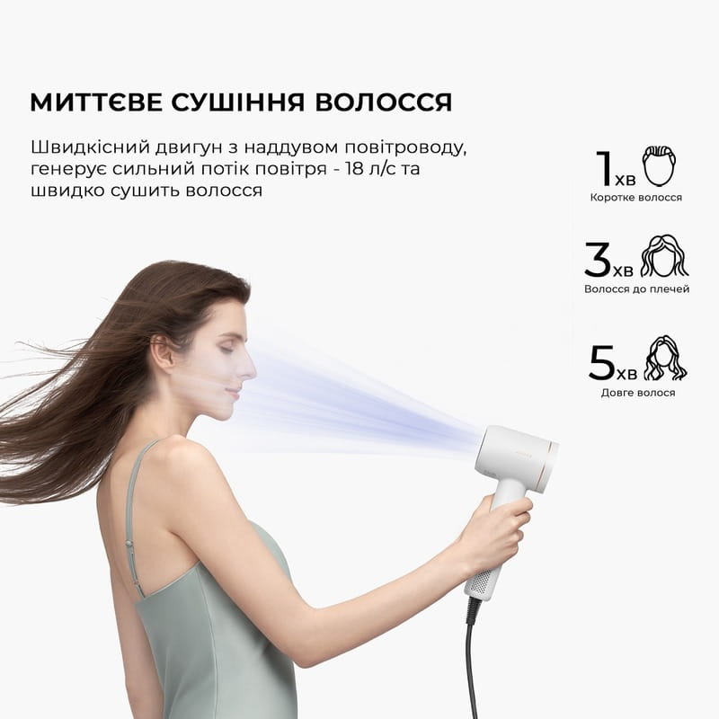 Фен Jimmy F7 White